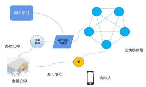 如何成功投资加密货币管理基金：全面指南