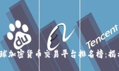 2023年全球加密货币交易平台排名榜：揭示最佳选