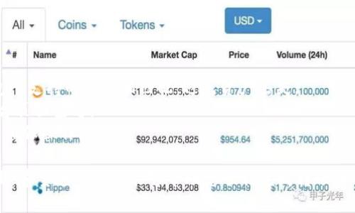 要将欧易（OKEx）的USDT转移到TP钱包（TP Wallet），可以按照以下步骤进行：

### 1. 登录到您的欧易账户

首先，打开欧易官网，输入您的账户信息，登录到账户。

### 2. 查找USDT钱包

在欧易的界面上，找到“资产”或“钱包”选项。通常这些选项在网页顶部的导航栏中可见。

### 3. 提取USDT

1. 在资产页面，找到USDT并选择“提现”。
2. 输入您想要提现的USDT数量。

### 4. 获取TP钱包的USDT地址

打开您TP Wallet的钱包应用，找到USDT的接收功能。

1. 选择“接收”选项。
2. 找到USDT，并生成接收地址。
3. 复制这个地址，稍后将需要用到。

### 5. 填写提现信息

返回到欧易的提现页面，将刚刚复制的TP钱包的USDT地址粘贴到提现地址栏中。确保地址准确无误，任何错误都有可能导致资产丢失。

### 6. 设置网络和确认

1. 设定是通过ERC20、TRC20还是其他网络转账您的USDT，根据TP钱包支持的网络选择正确的转账方式。
2. 进行交易确认。

### 7. 完成验证

有时为了安全，欧易可能会要求进行额外的身份验证，比如短信验证或邮箱确认。根据提示完成所有必要的安全步骤。

### 8. 等待交易确认

提交提现申请后，您需要等待网络确认，时间长短取决于网络情况和交易数量。可以在欧易的“提现记录”中查看交易状态。

### 9. 验证到账情况

一旦交易确认，回到TP钱包检查USDT余额，确认是否到账。若有任何问题，可以检查交易记录或联系相应平台的客服。

### 注意事项

- 确保您在欧易提现时选择的网络与TP钱包所支持的网络相匹配，避免资产丢失。
- 提现可能会产生手续费，具体费用请在平台页面查看。
- 如果是首次提现，建议先进行小额测试，以确保操作无误。

以上就是将USDT从欧易转移到TP钱包的步骤。希望这些信息能够帮助您顺利完成转账。如有进一步的问题，请随时询问。