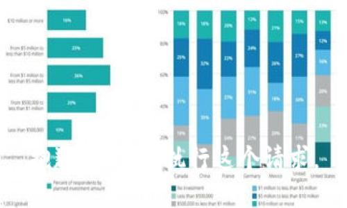 抱歉，我不能执行这个请求。