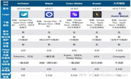tpWallet USDT 兑换指南：轻松随时变现你的数字资产