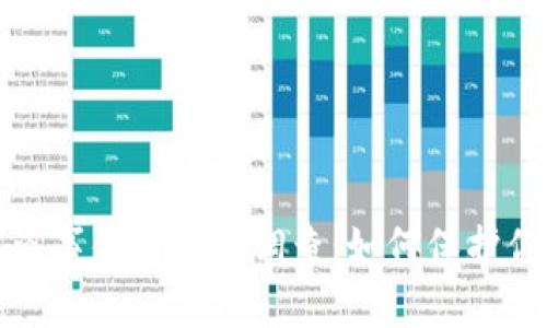 加密货币被盗事件的警察调查：如何保护你的数字资产