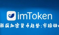 2023年最新韩国加密货币趋