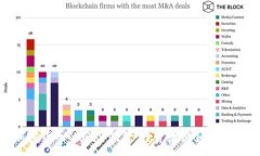 :揭示加密货币的风险溢价