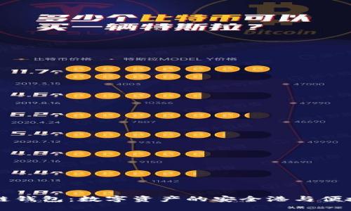 区块链钱包：数字资产的安全港与便捷工具