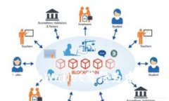 如何轻松设置tpWallet薄饼为