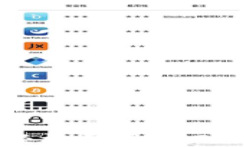 
tpWallet：轻松买卖USDT的终极指南