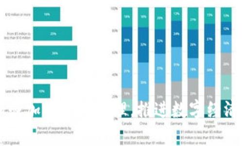 韩国加强加密货币管理，推进数字经济新篇章