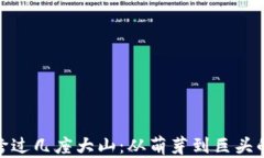 加密货币跨过几座大山：