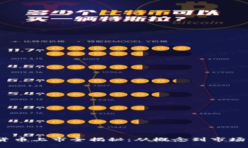  加密货币上市全揭秘：从概念到市场的跨越