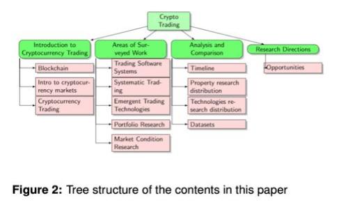  深入了解tpWallet：安全提示与最佳实践