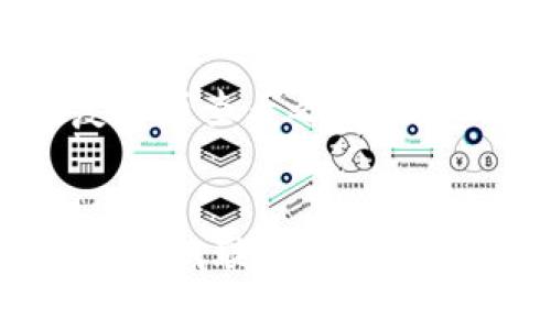 要查看是否创建了 tpWallet，您可以按照以下步骤进行操作：

### 1. 检查您的设备及其应用
确保您已经在手机或电脑上安装了 tpWallet 应用程序。如果没有，请访问官方网站或应用商店下载并安装。

### 2. 登录 tpWallet
打开 tpWallet 应用，输入您的账户凭证登录。如果您成功登录，意味着您已经创建了钱包。如果系统提示您进行创建流程，则说明您还未创建。

### 3. 查看钱包地址
在登录后的界面中，通常会显示您的钱包地址、余额和交易历史。如果您可以看到这些信息，那么您已经成功创建 tpWallet。

### 4. 查找备份或恢复选项
如果您在创建钱包时进行了备份或保存助记词，可以通过恢复选项查看之前创建的钱包。如果您能够恢复钱包，您也就确认已创建 wallet。

### 5. 联系支持团队
如果在上述步骤中仍无法確認您的 tpWallet 是否创建，可以尝试联系 tpWallet 的客户支持团队，他们将能够为您提供帮助和详细信息。