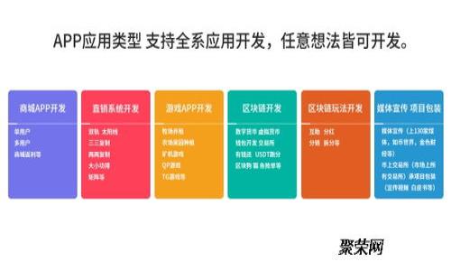 加密货币在缅甸的应用前景及挑战