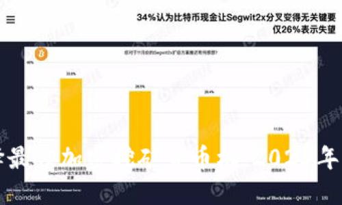 如何选择最佳加密挖矿货币机：2023年全面指南