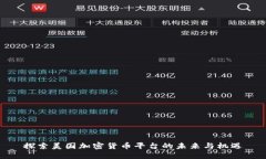 探索美国加密货币平台的