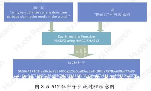 如何有效囤积加密货币：投资者的全面指南