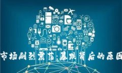 : 加密货币市场剧烈震荡：