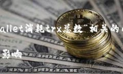 为了满足您的请求，我将