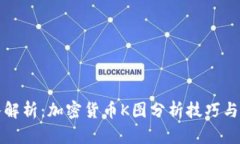 深入解析：加密货币K图分析技巧与策略