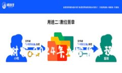 : 未来的数字财富：2024年加密货币预测与投资指