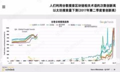加密货币资金冻结：深度解析原因与应对措施