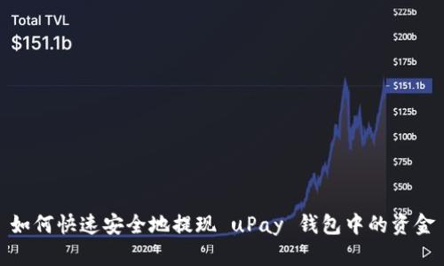 如何快速安全地提现 uPay 钱包中的资金